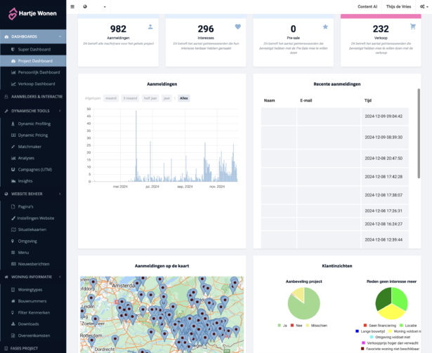 Crm Platform Ii