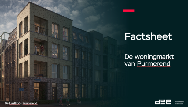 De Woningmarkt In Purmerend