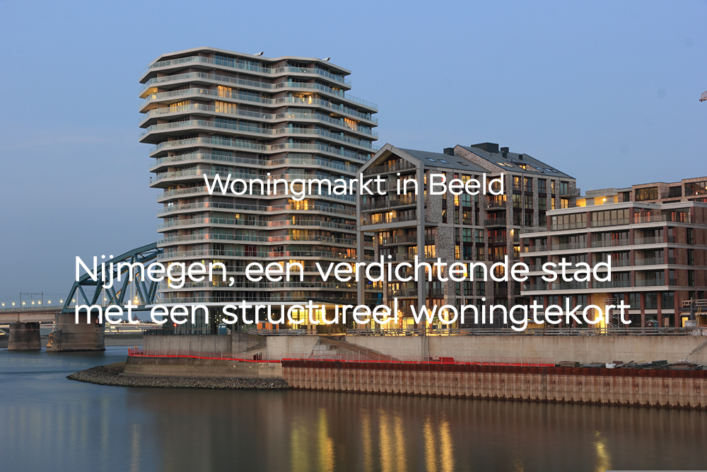 Woningmarkt Nijmegen